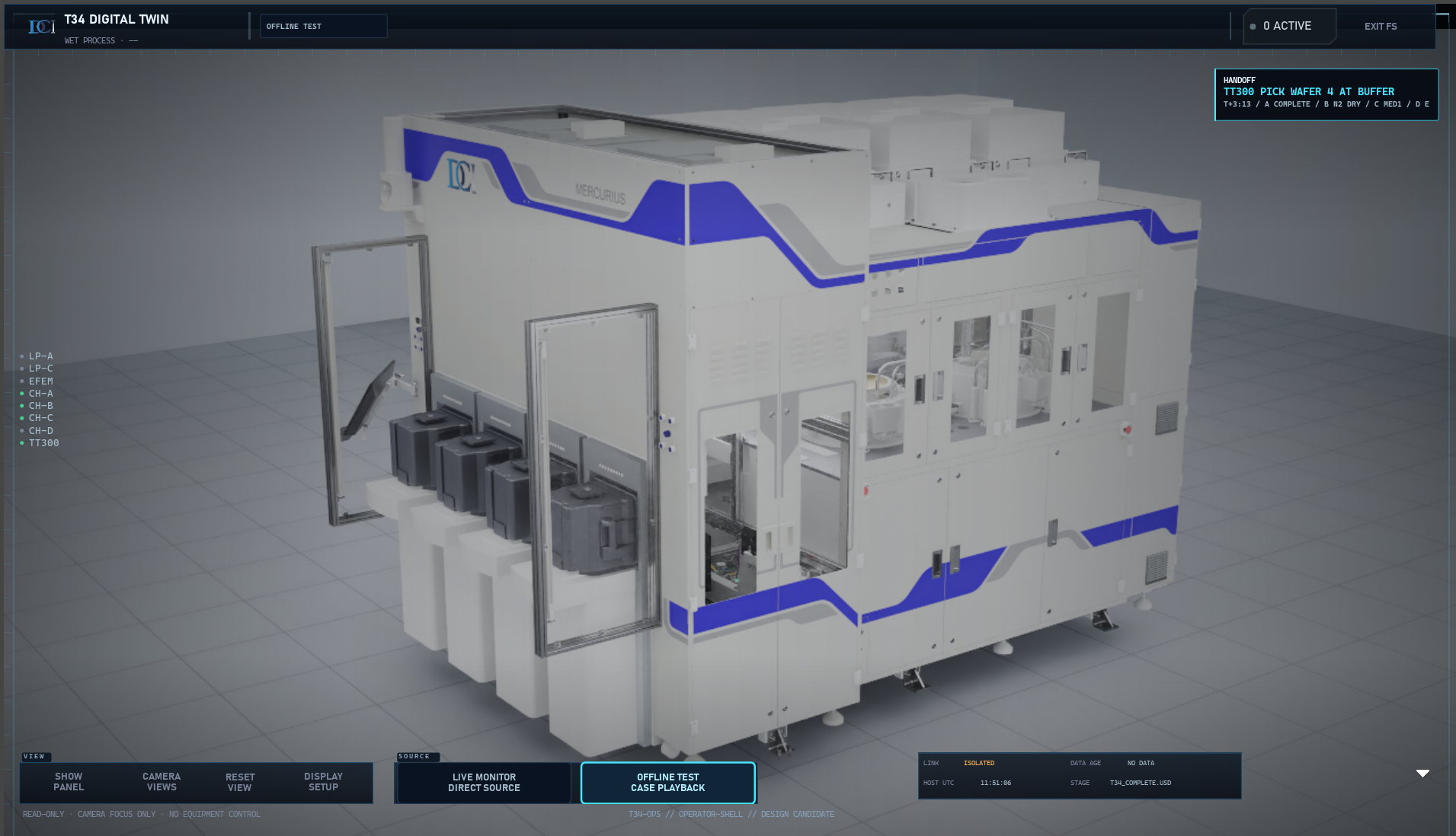 T34 Digital Twin equipment interface, offline case playback view